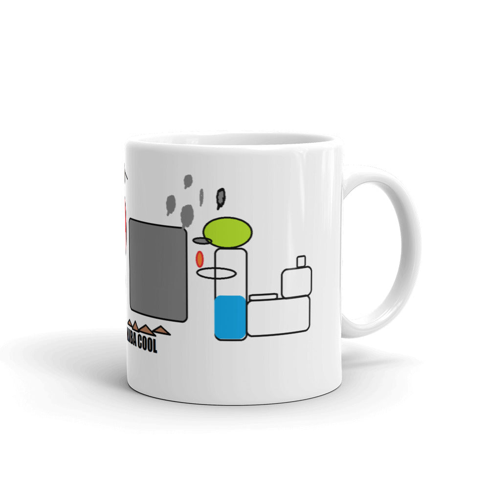 White glossy mug